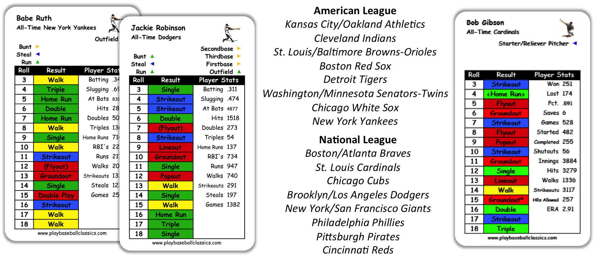 all-time-cards-spread-with-team-names-baseball-classics-baseball