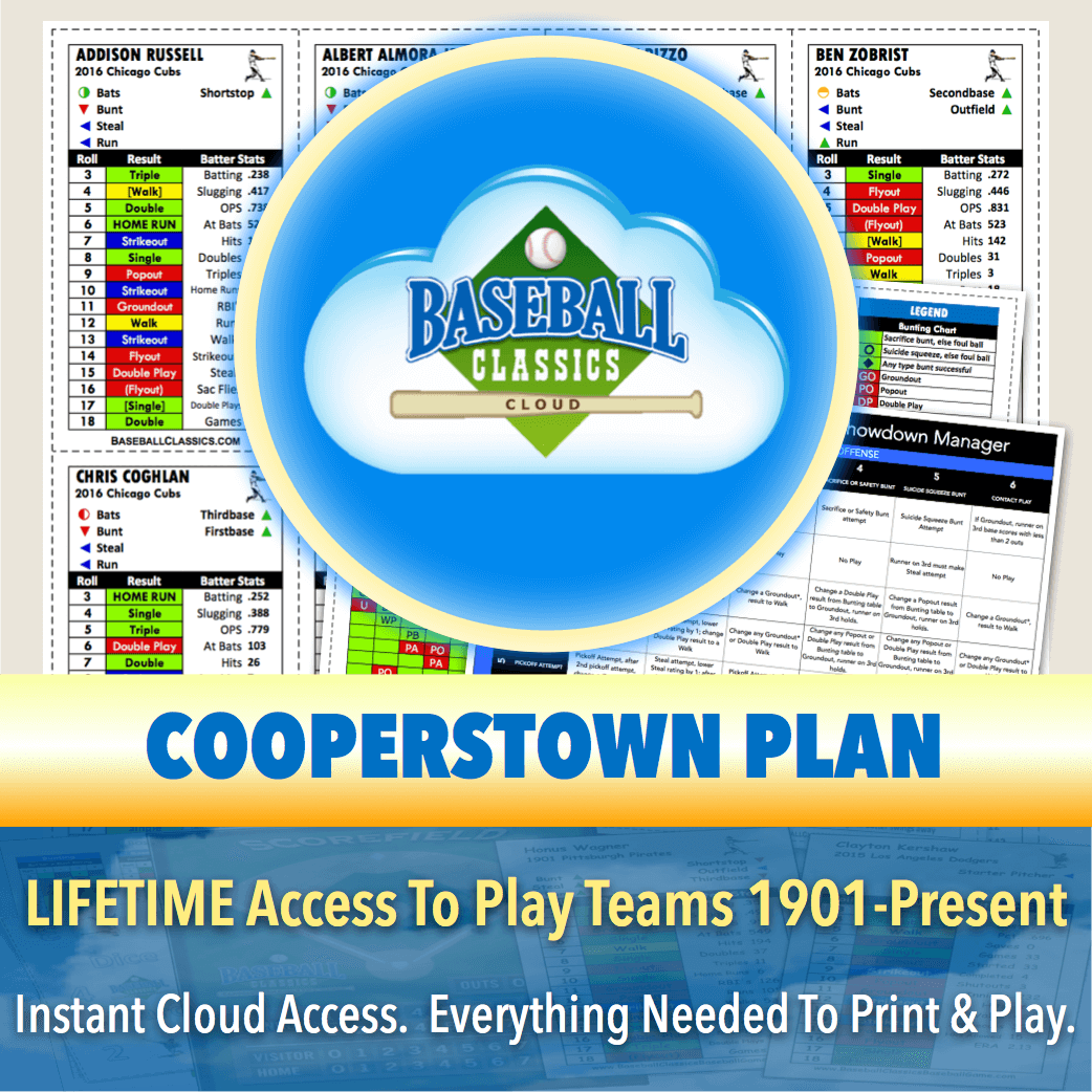 Cooperstown Lifetime Plan Baseball Classics Baseball Board Games